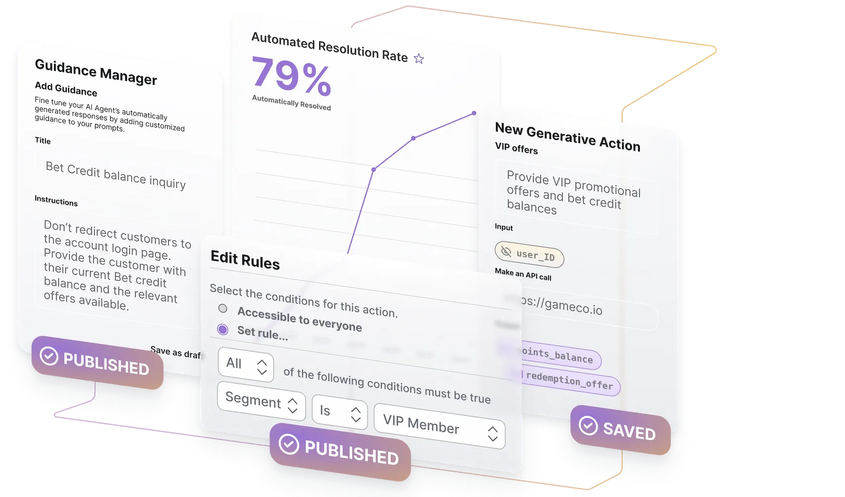 Chatbot interaktif, Asisten chatbot, Asisten AI, Interaksi chatbot