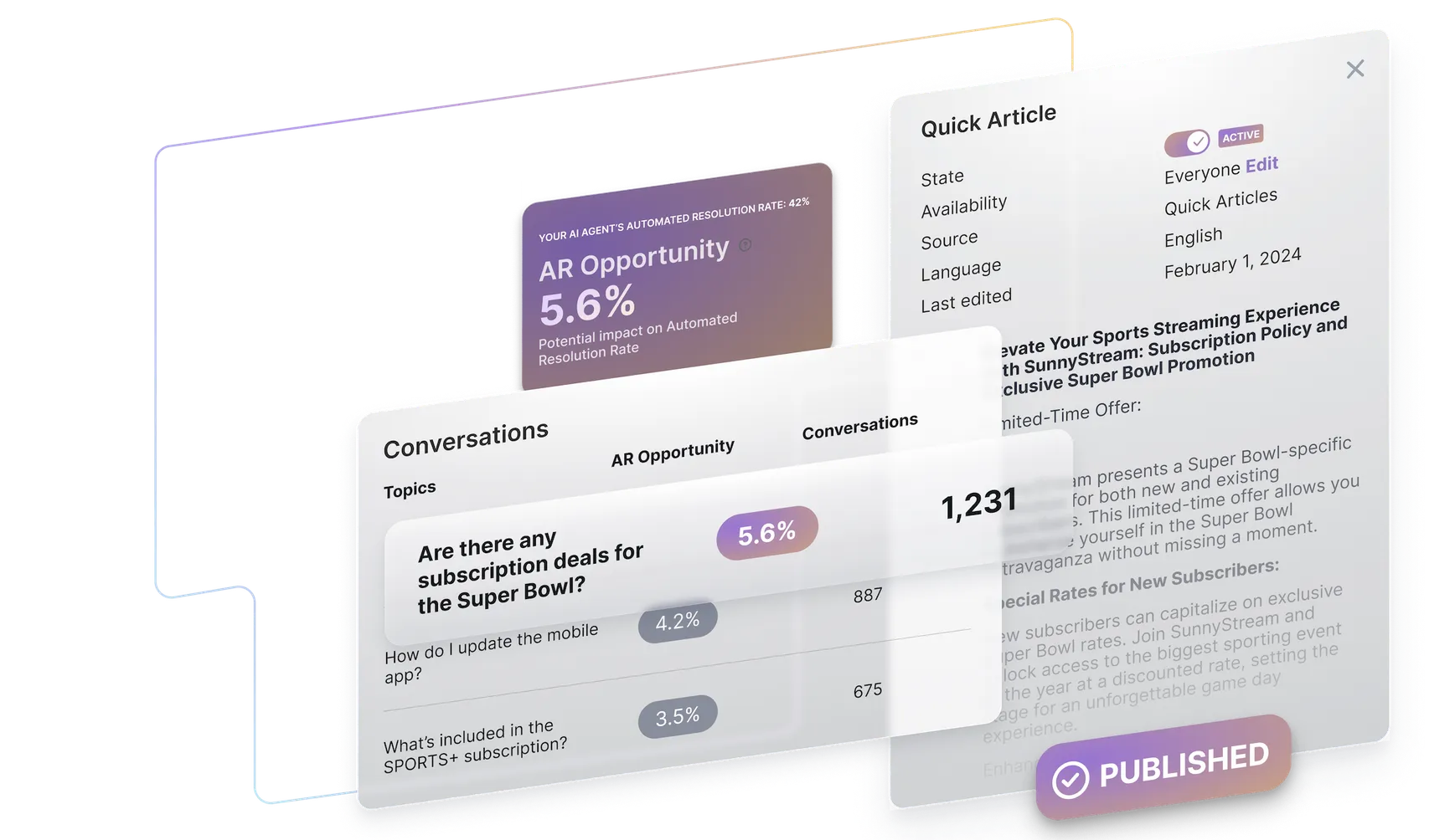 Chatbot interaktif, Asisten chatbot, Asisten AI, Interaksi chatbot