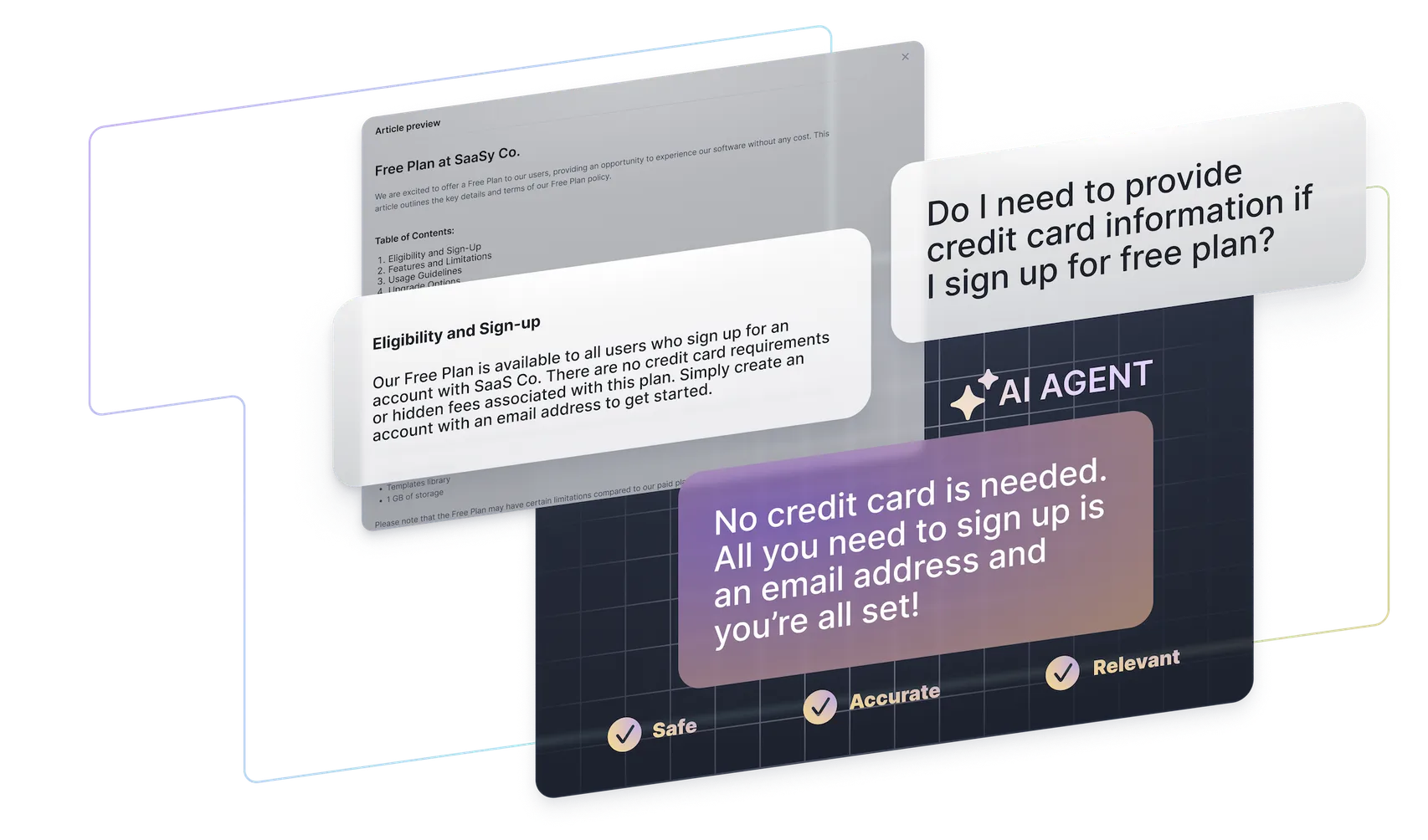 Chatbot interaktif, Asisten chatbot, Asisten AI, Interaksi chatbot